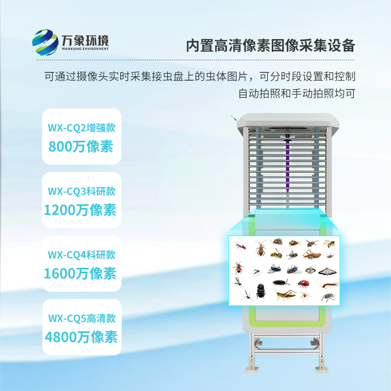 現(xiàn)代農(nóng)田為什么要安裝高精度蟲情測報燈？